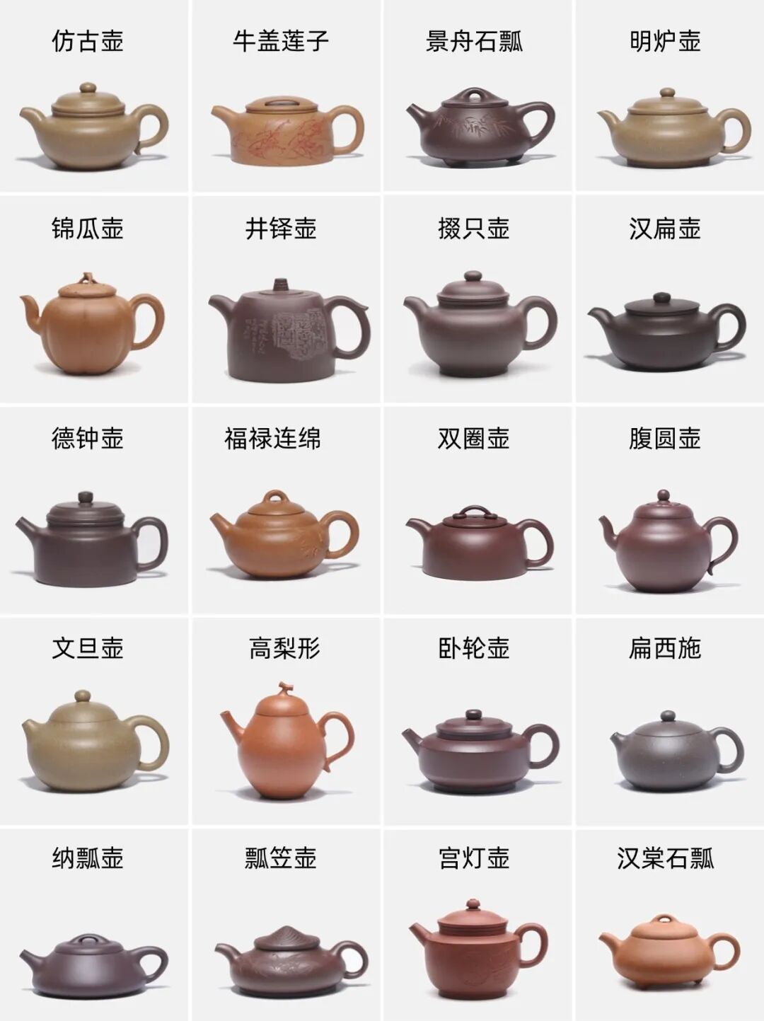 壶型图谱